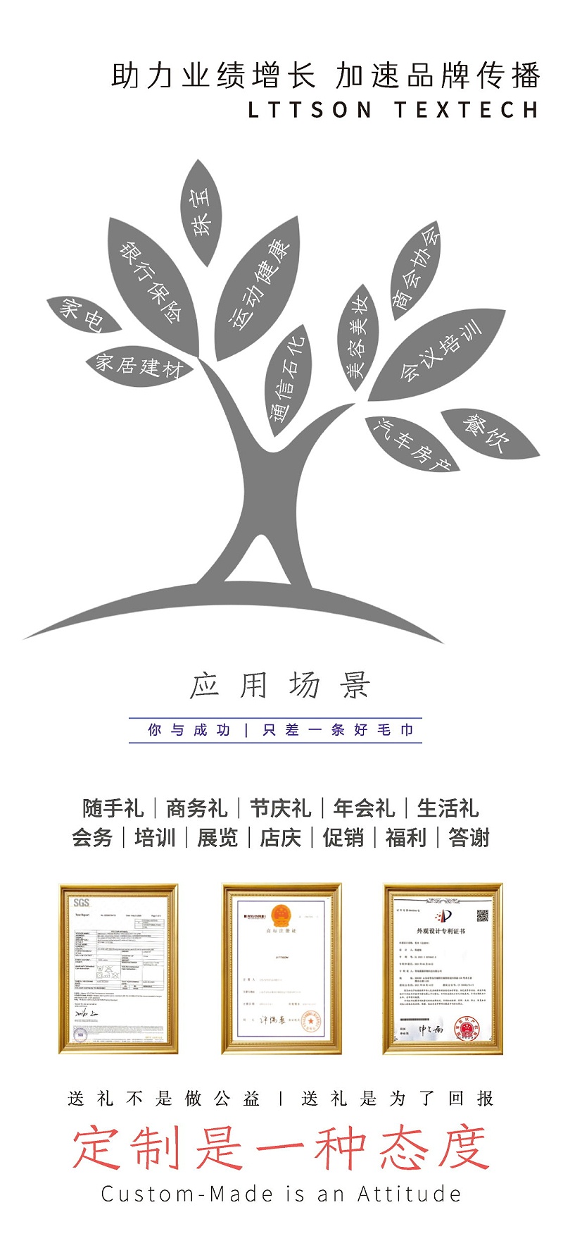 三折頁3